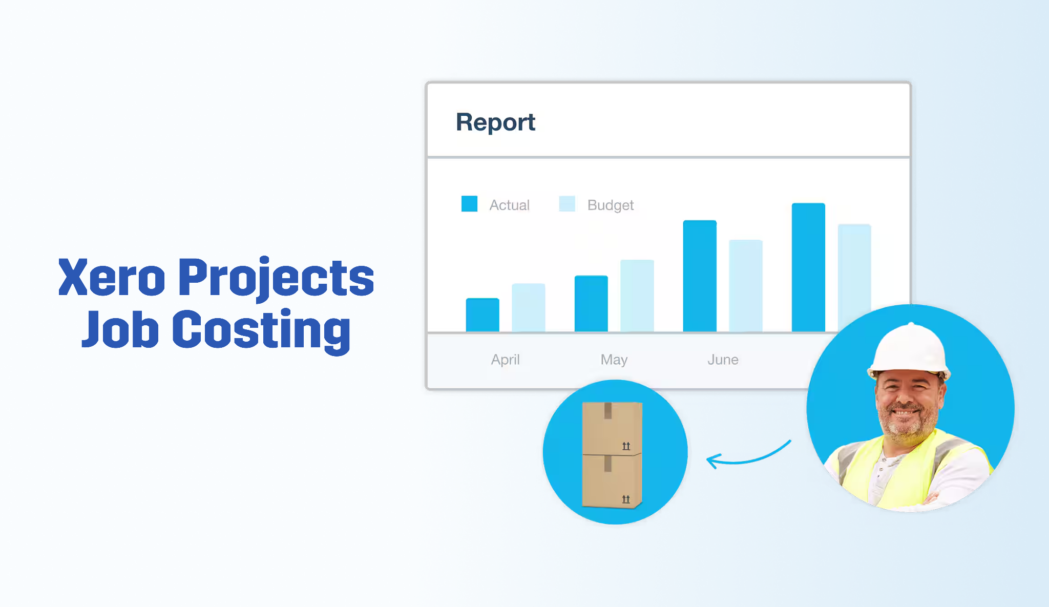 Screenshot showing Xero Projects Actual vs Budget reports for construction.