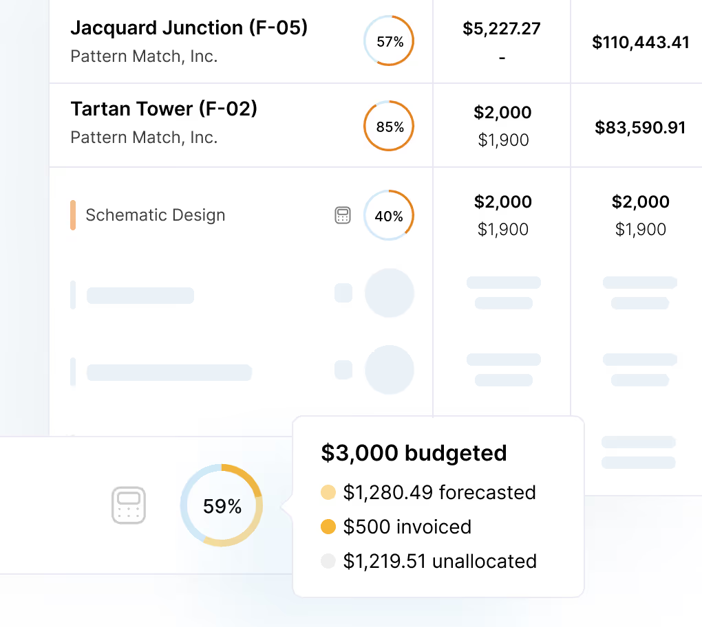 Revenue forecasting on Factor Image alt text: Factor provides revenue forecasting for A&E projects in real-time.