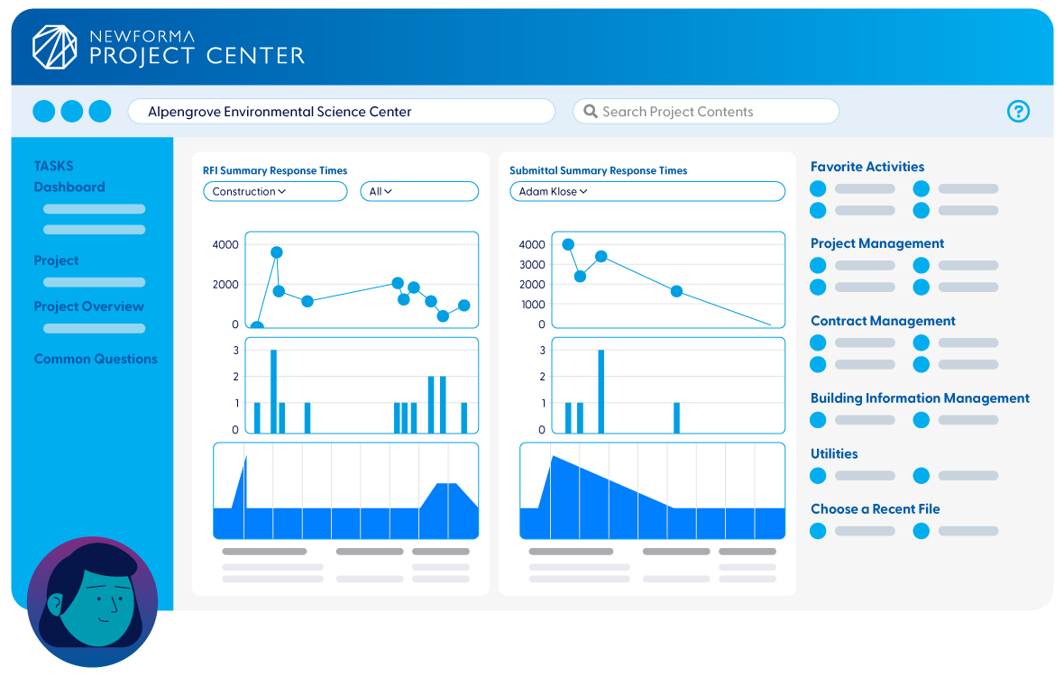 Newforma project management reporting dashboard