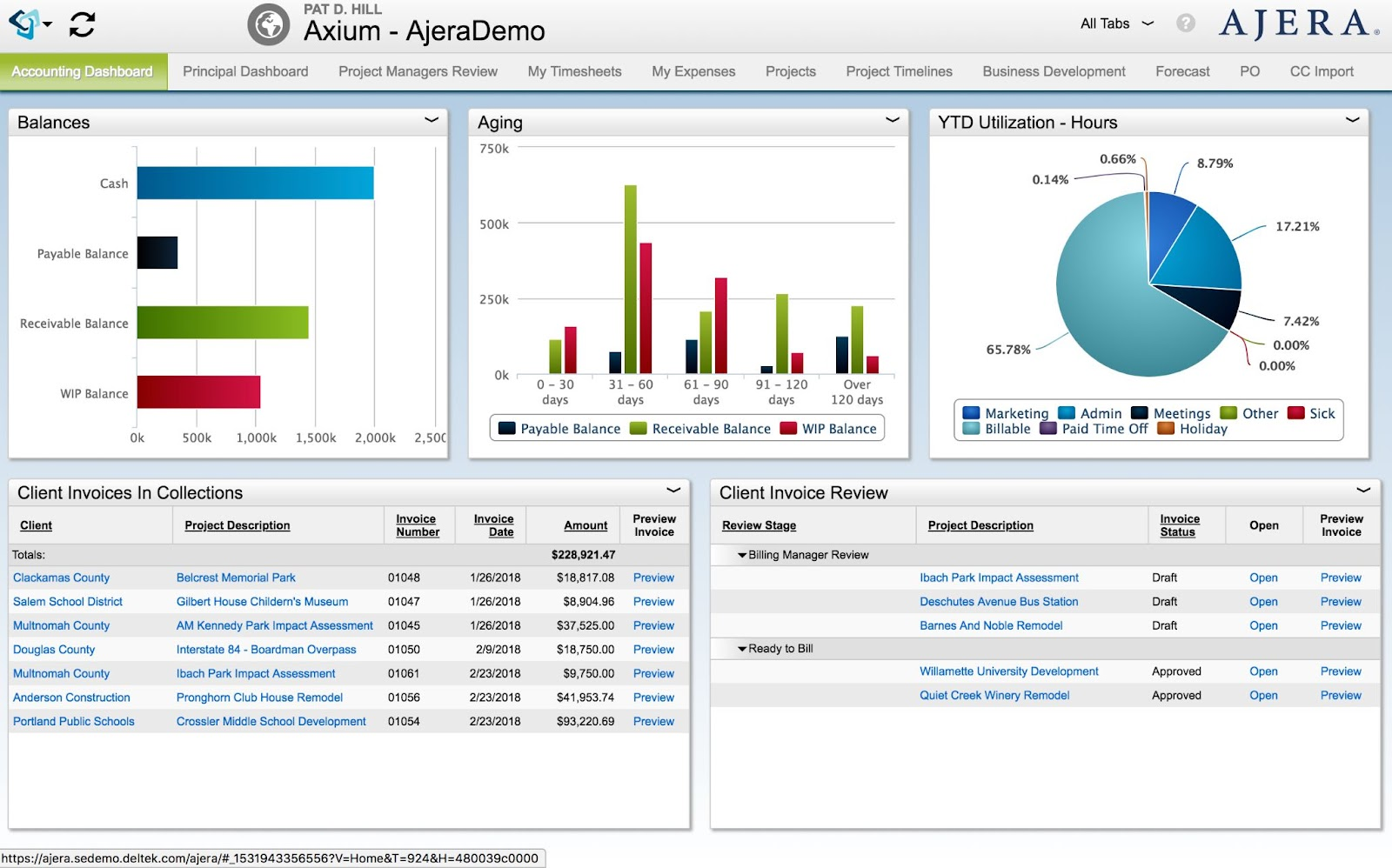 Deltek Ajera project reporting dashboard