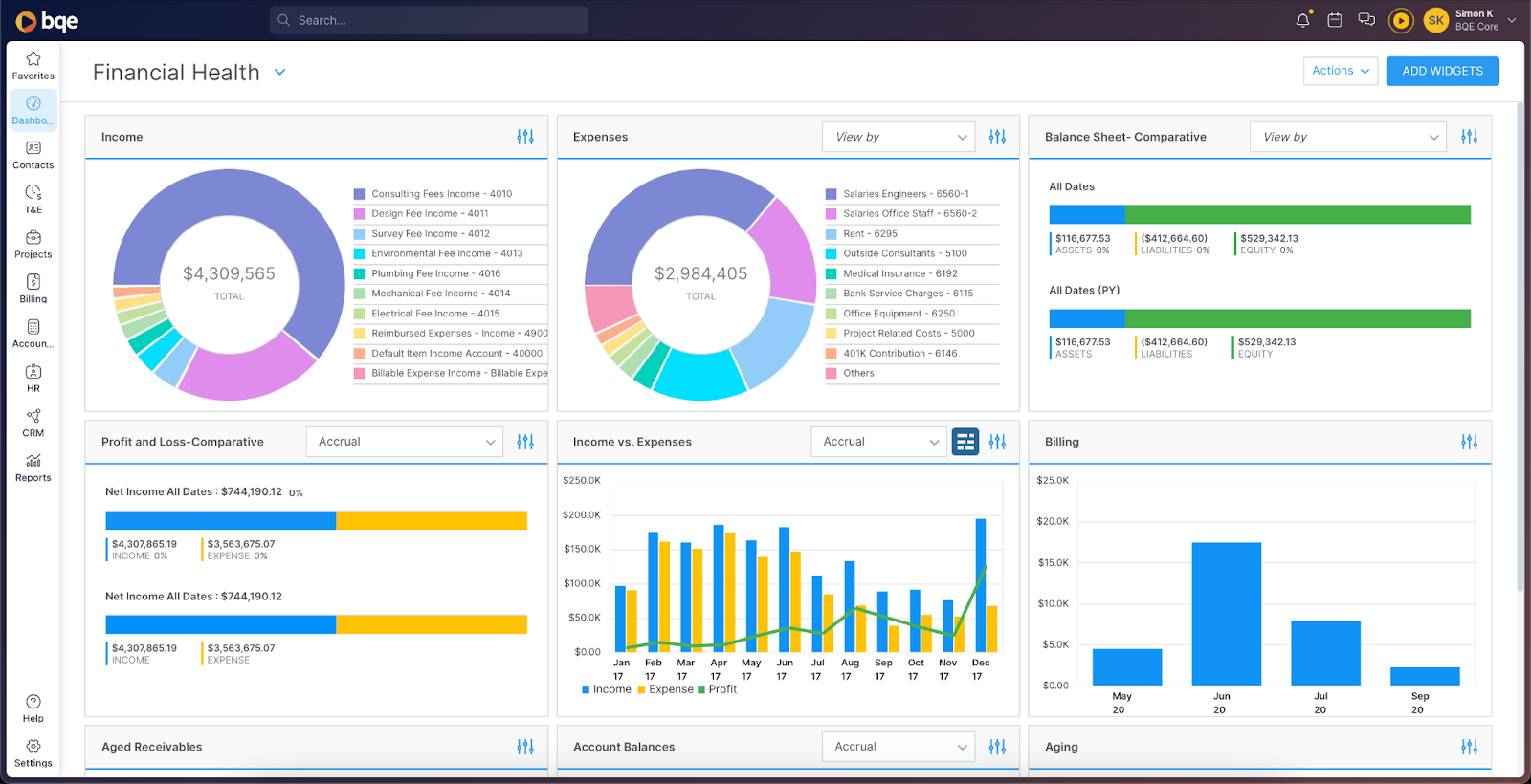 BQE Core dashboard showing financial health