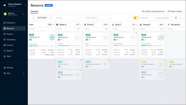 Monograph resource planner showing team assignments, scheduled project hours, and remaining capacity.
