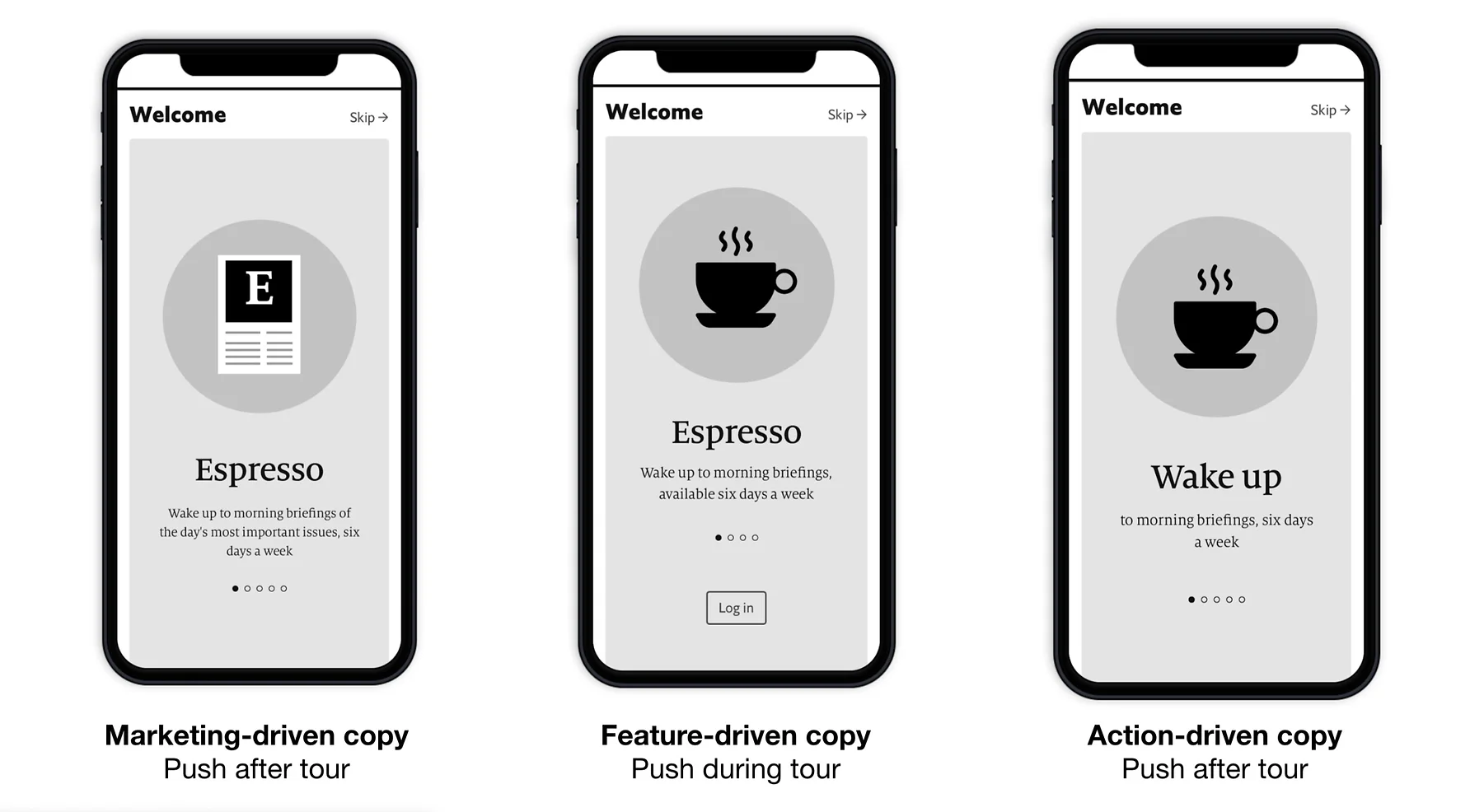 Three smartphone screens showing different welcome messages: marketing-driven copy with an article icon, feature-driven copy with a coffee cup icon and login button, and action-driven copy with a coffee cup icon.