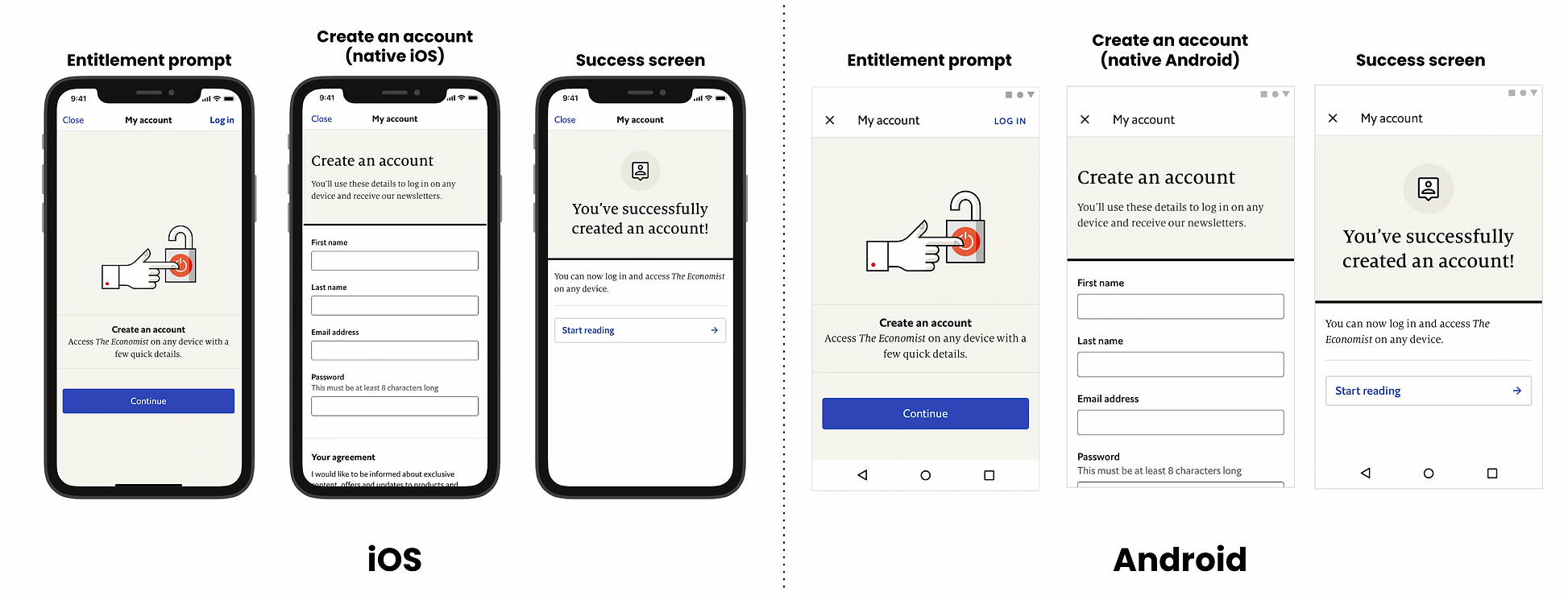 Side-by-side comparison of iOS and Android account creation screens, including entitlement prompt, create account form, and success confirmation.