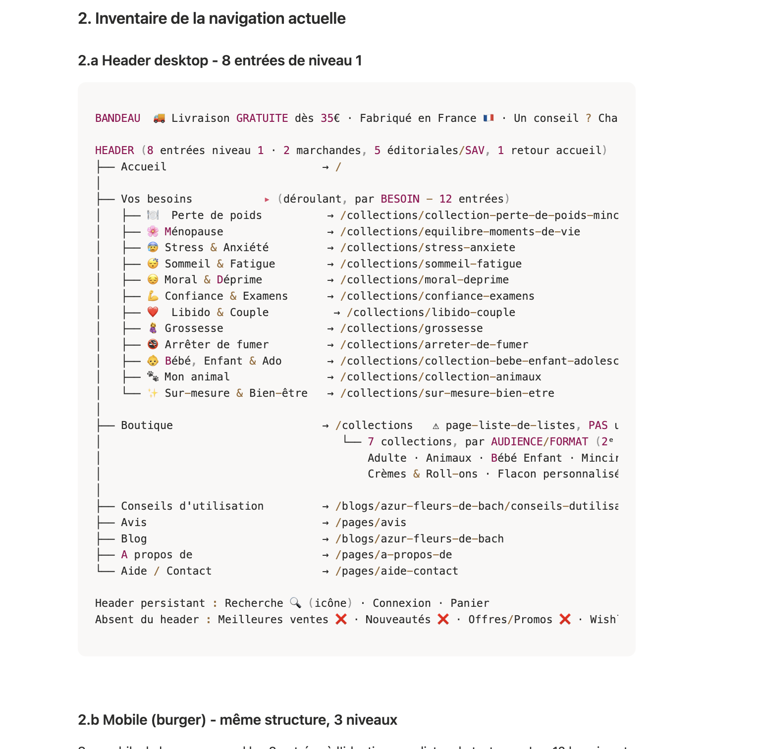 Inventaire de la navigation du site avec menu header et catégories de besoins, boutique, blog, et contact.