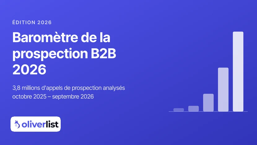 Couverture du baromètre de la prospection B2B 2026 d'Oliverlist, 3,8 millions d'appels analysés