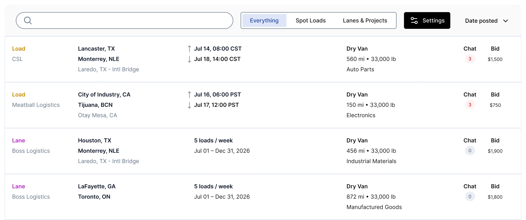 Cargado app interface showing freight loads and lanes with locations, dates, distances, weights, and bids.