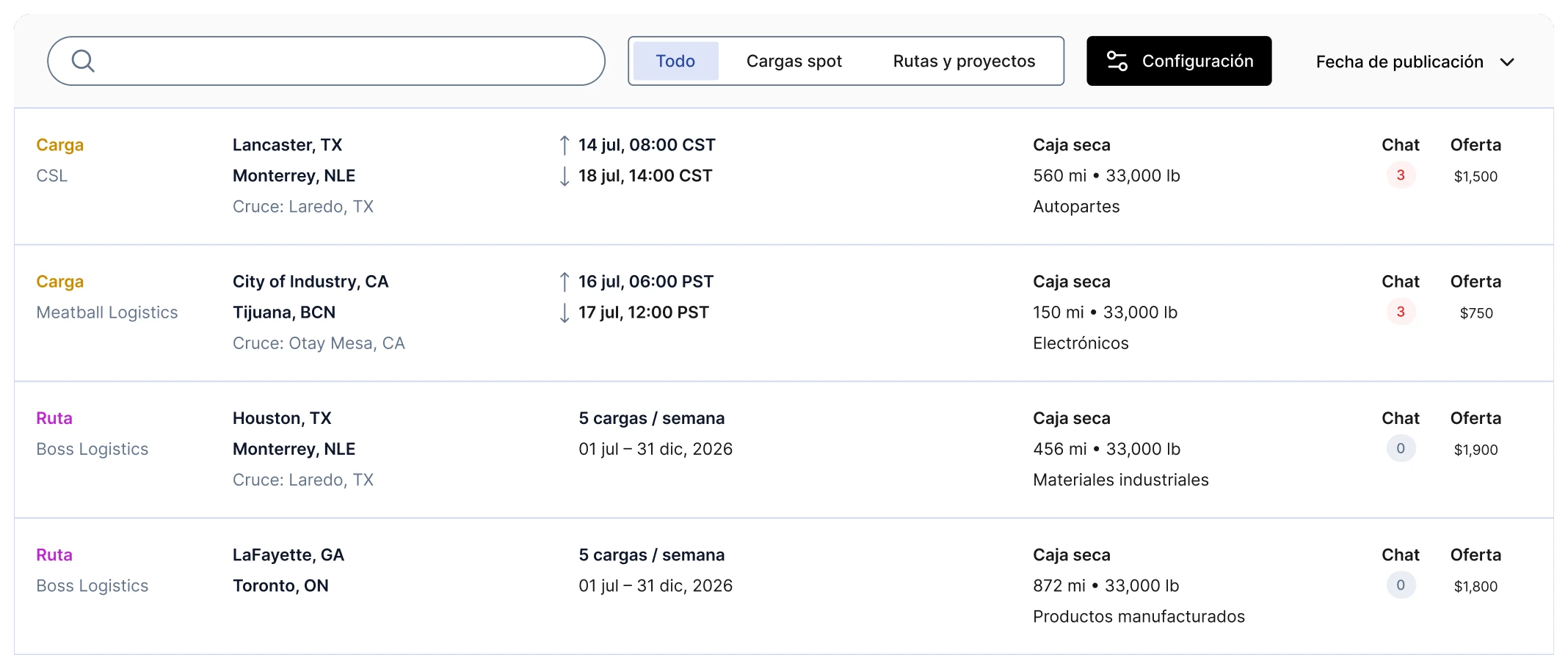 Cargado app interface showing freight loads and lanes with locations, dates, distances, weights, and bids.