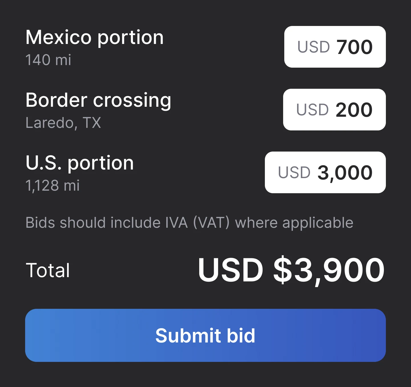 Cargado bid form: Mexico portion USD 700, border crossing USD 200, U.S. portion USD 3,000, total USD 3,900