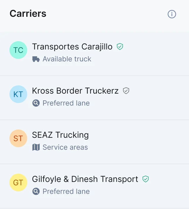 Carriers panel on the posted load: Transportes Carajillo suggested for an available truck, Kross Border Truckerz for a preferred lane, SEAZ Trucking for service areas, Gilfoyle & Dinesh Transport for a preferred lane