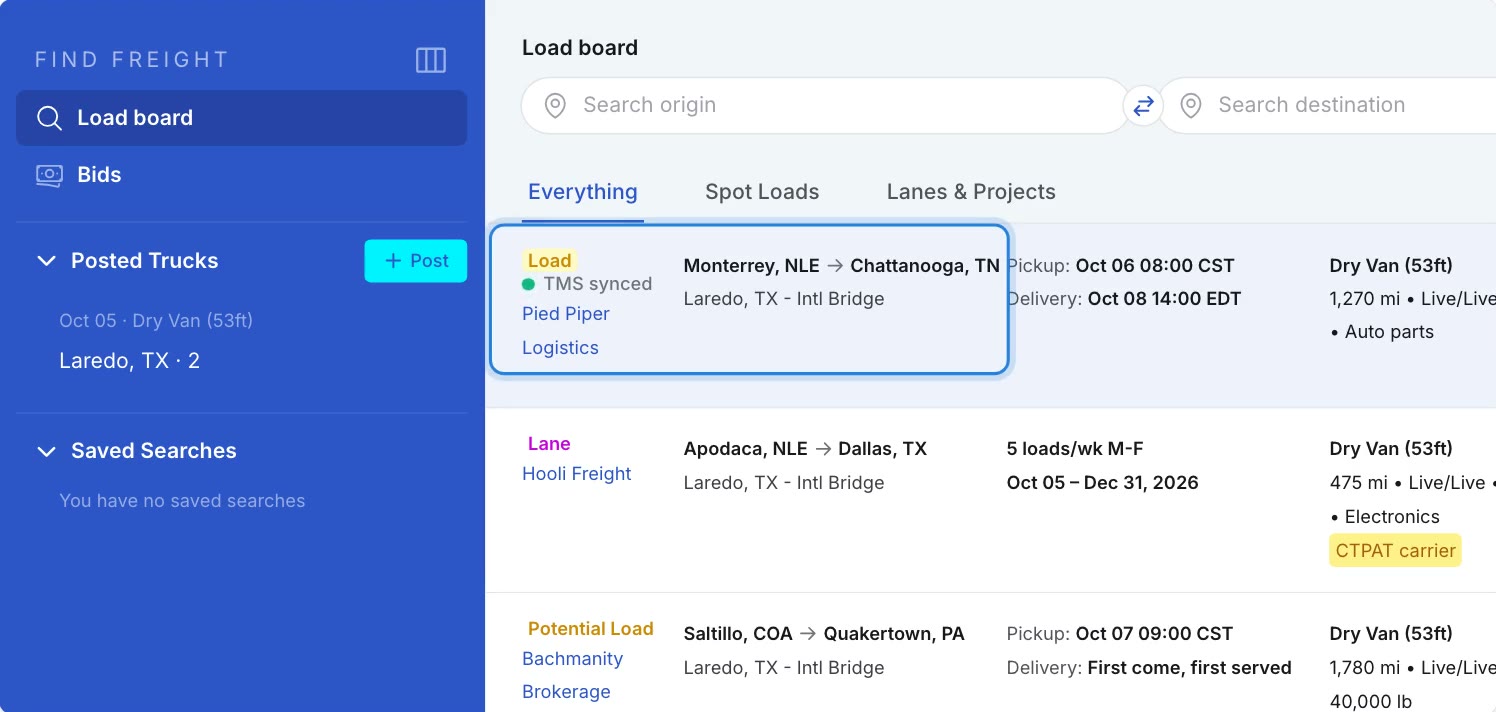 Tags and TMS synced: product clip