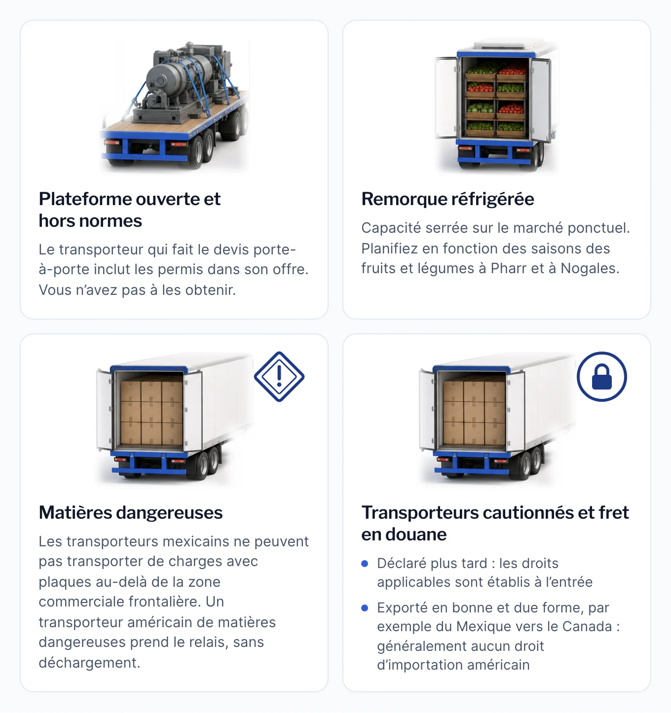 Quatre types de fret au-delà du fourgon sec. Plateforme ouverte et hors normes : le transporteur qui fait le devis porte-à-porte inclut les permis dans son offre, alors vous n’avez pas à les obtenir. Remorque réfrigérée : la capacité est serrée sur le marché ponctuel; planifiez en fonction des saisons des fruits et légumes à Pharr et à Nogales. Matières dangereuses : les transporteurs mexicains ne peuvent pas transporter de charges avec plaques au-delà de la zone commerciale frontalière, alors un transporteur américain de matières dangereuses prend le relais, sans déchargement. Transporteurs cautionnés et fret en douane : le fret déclaré plus tard paie les droits applicables à l’entrée; le fret exporté en bonne et due forme, par exemple du Mexique vers le Canada, ne doit généralement aucun droit d’importation américain.