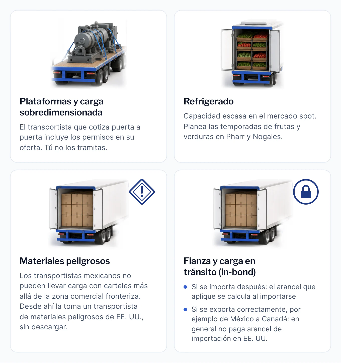 Cuatro tipos de carga más allá de la caja seca. Plataformas y carga sobredimensionada: el transportista que cotiza puerta a puerta incluye los permisos en su oferta, así que tú no los tramitas. Refrigerado: la capacidad es escasa en el mercado spot; planea las temporadas de frutas y verduras en Pharr y Nogales. Materiales peligrosos: los transportistas mexicanos no pueden llevar carga con carteles más allá de la zona comercial fronteriza, así que desde ahí la toma un transportista de materiales peligrosos de EE. UU., sin descargar. Fianza y carga en tránsito: si la mercancía se importa después, el arancel que aplique se calcula al importarse; si se exporta correctamente, por ejemplo de México a Canadá, en general no paga arancel de importación en EE. UU.