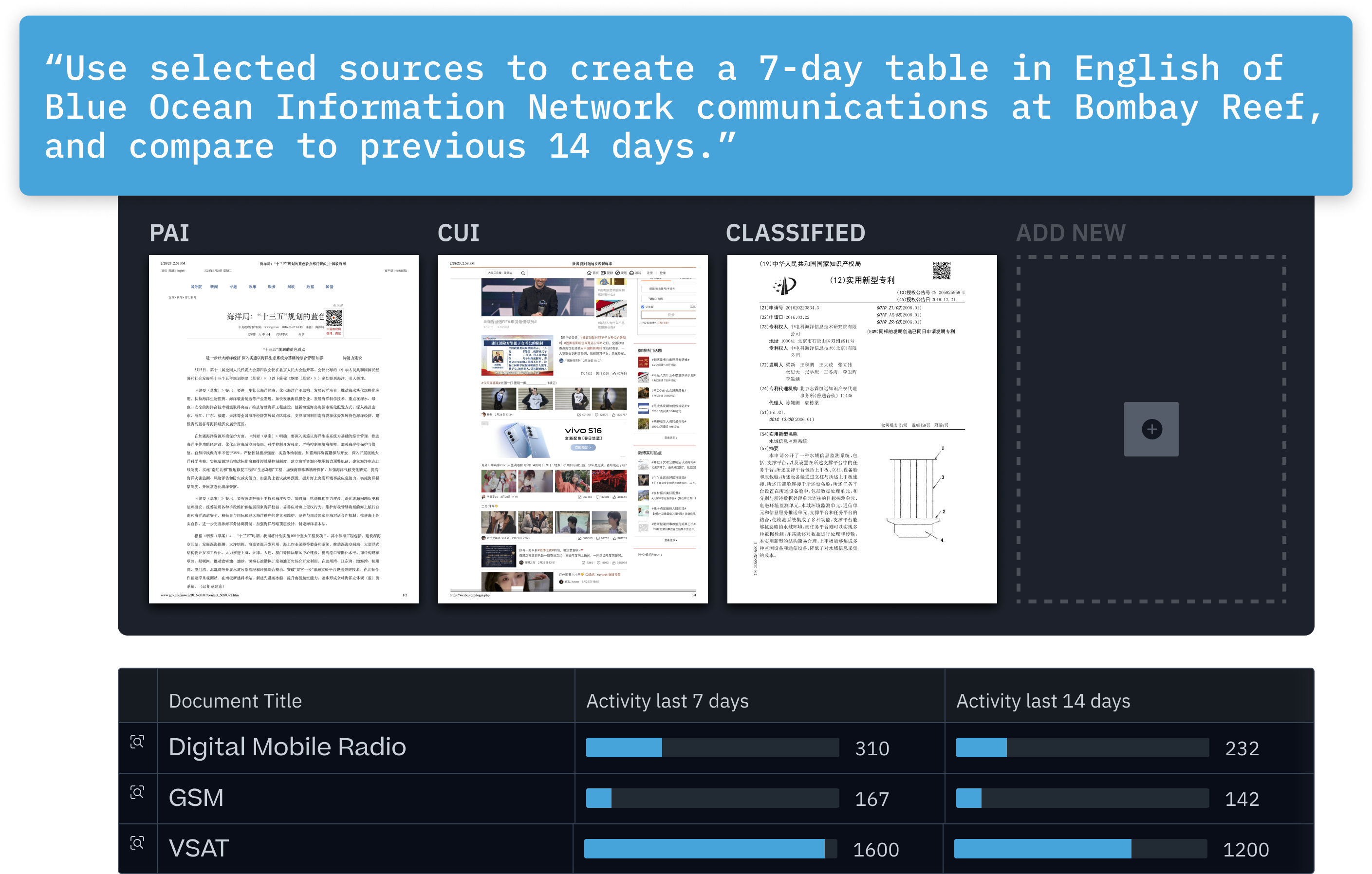 use-case-1