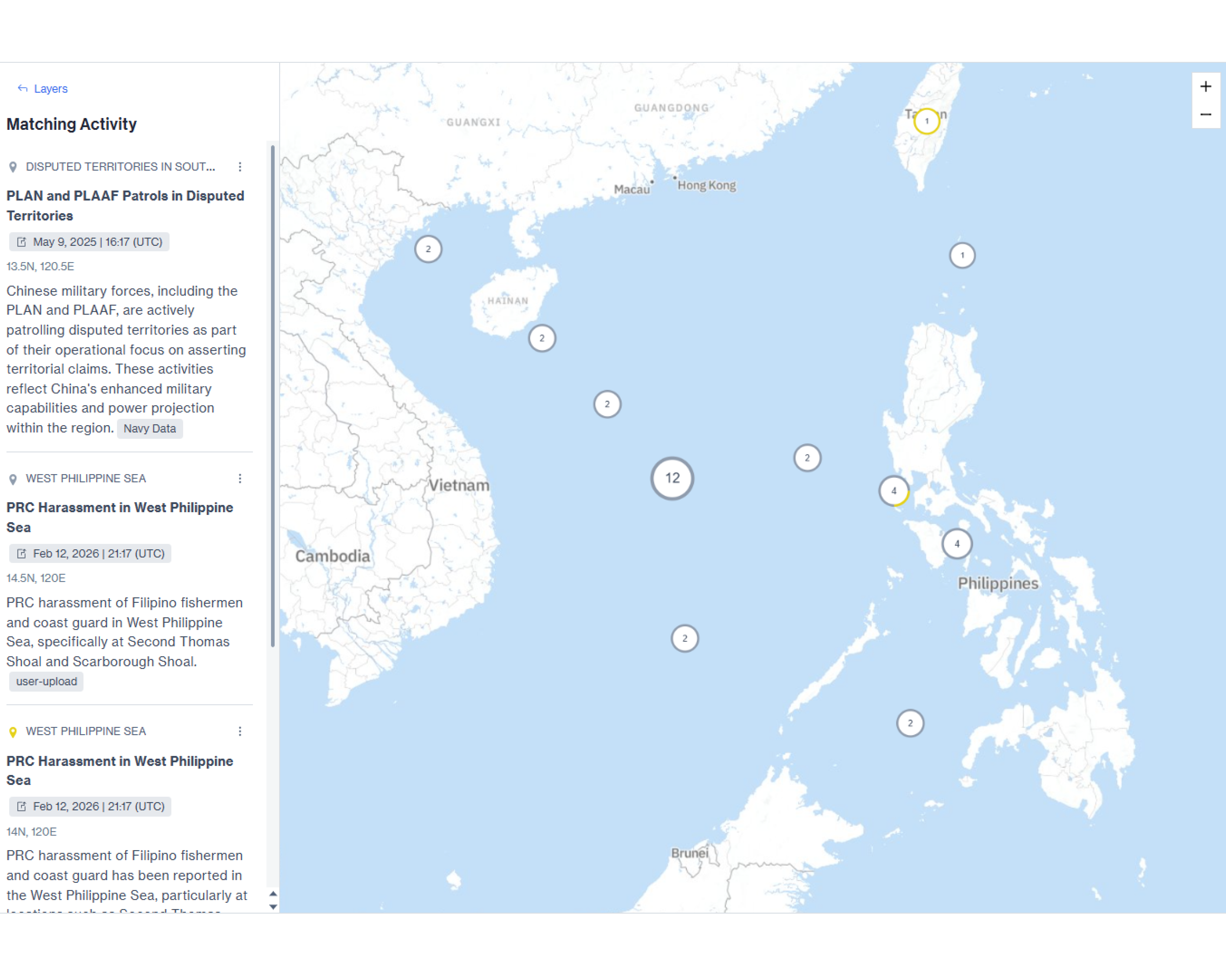 Product image of the network diagram