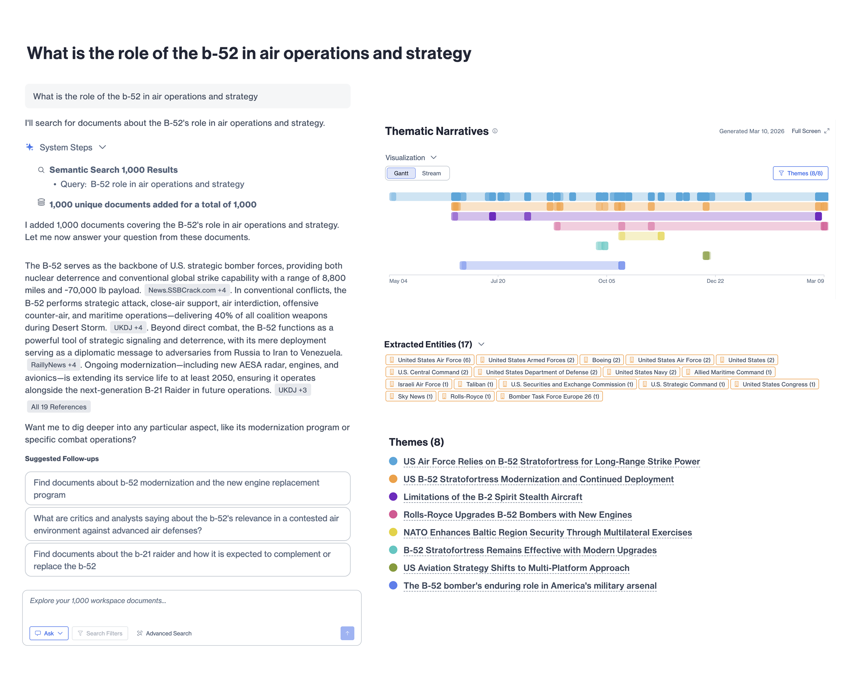 Product image of the network diagram