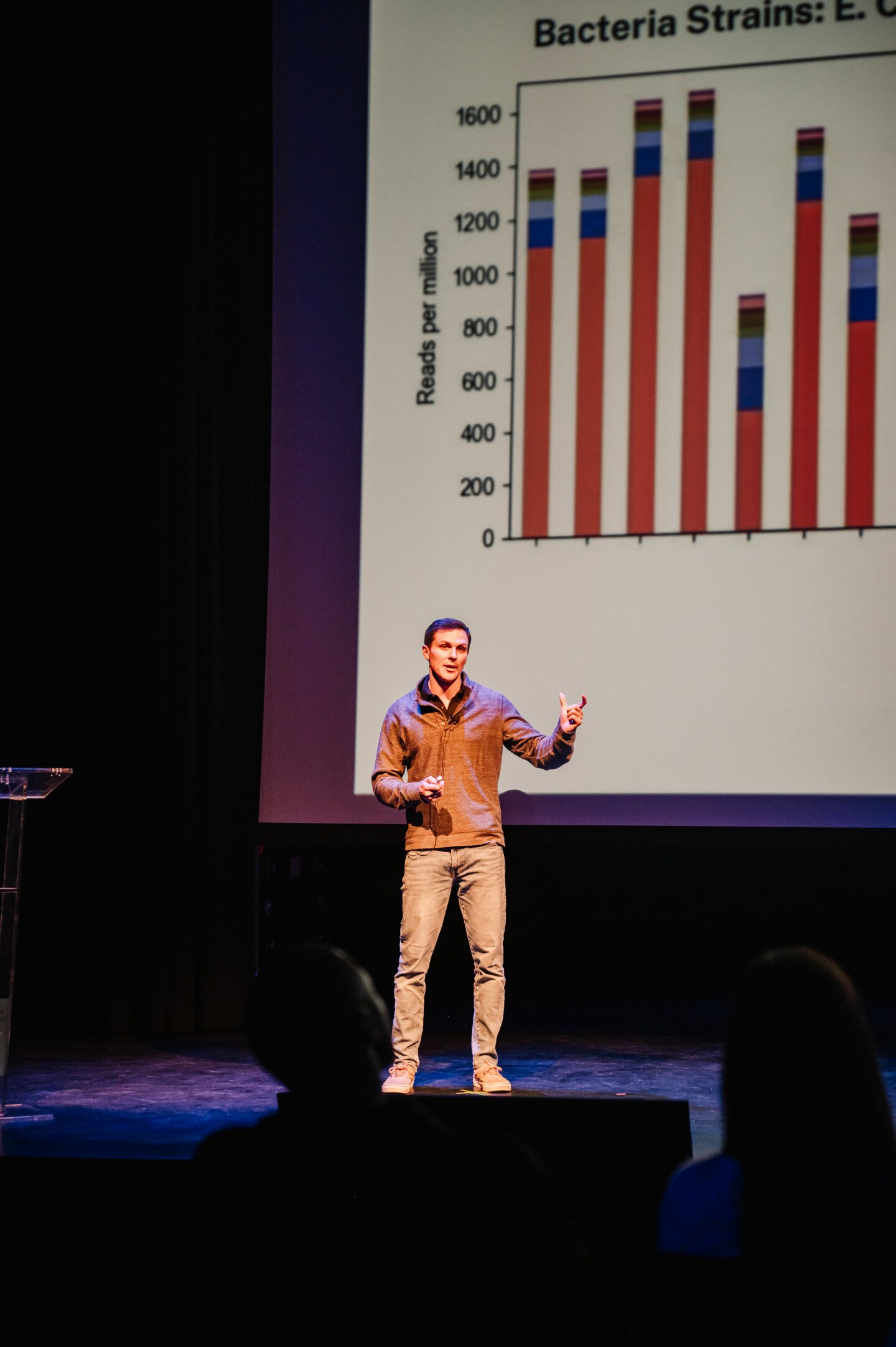 10th Annual AGLaunch365 Demo Night