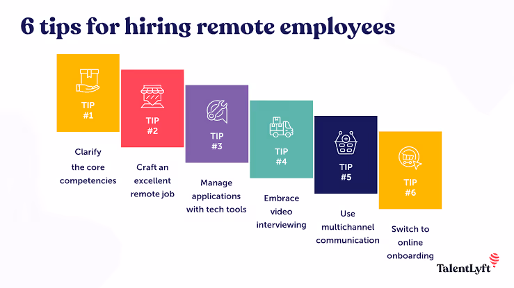 6 Tips for hiring remote employees 