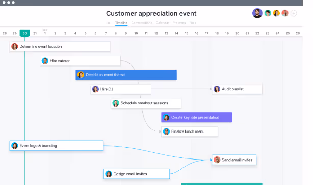 screenshot of Asana project management tool for remote teams