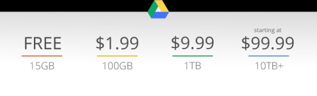 Google drive pricing file sharing for remote teams