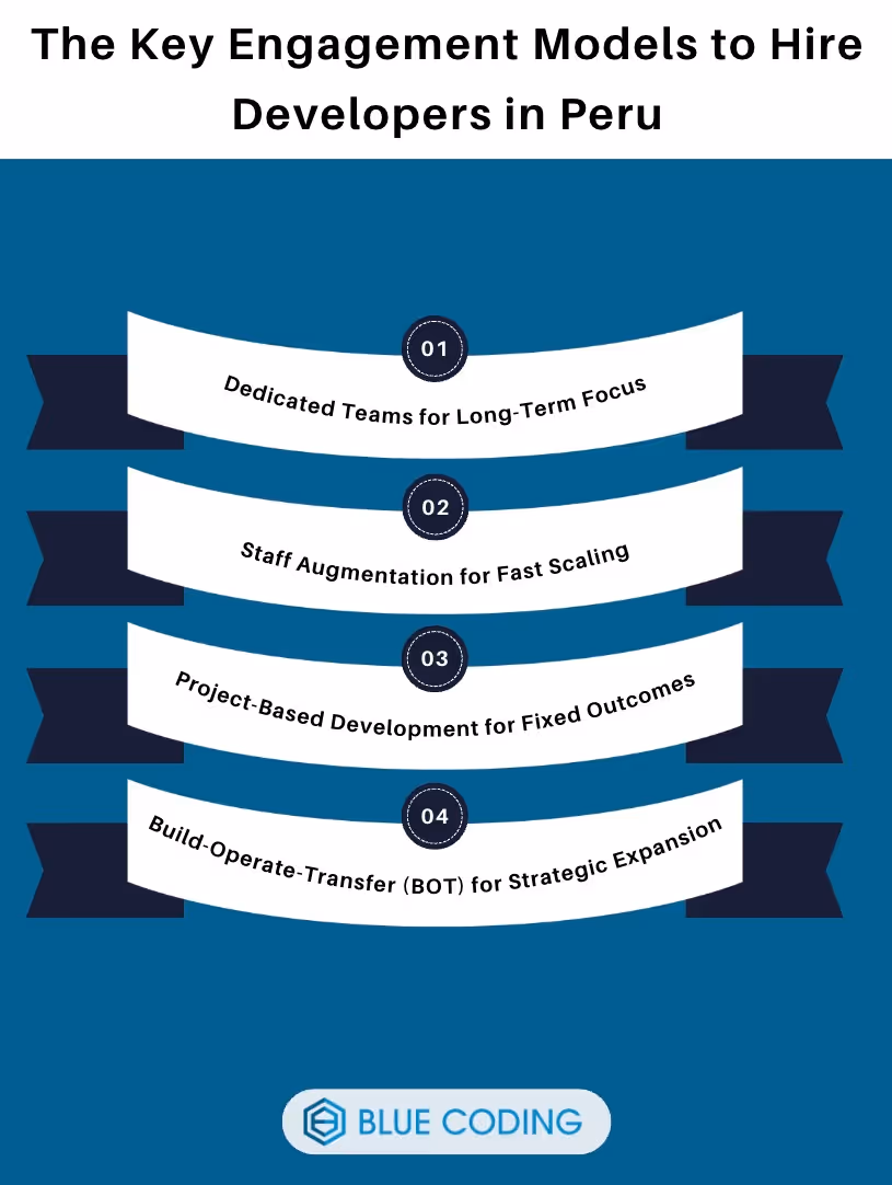 The Key Engagement Models to Hire Developers in Peru