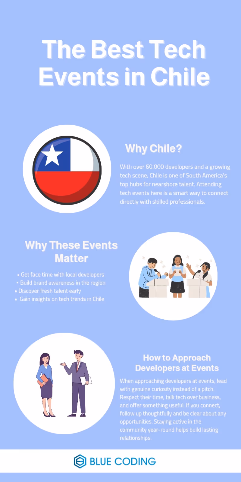 The best tech events in Chile