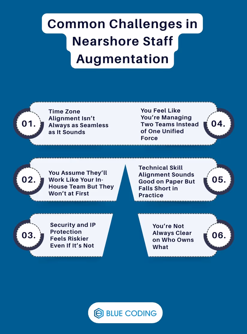 Common Challenges in Nearshore Staff Augmentation and How to Overcome Them 