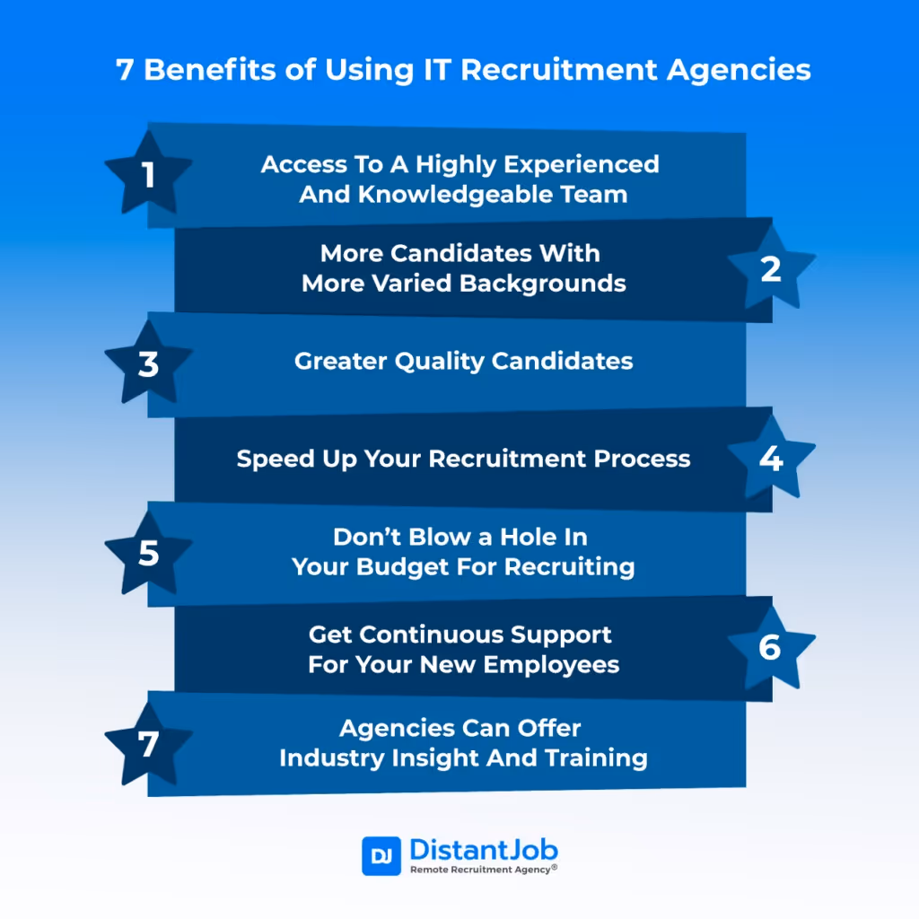 benefits-recruiting-agencies