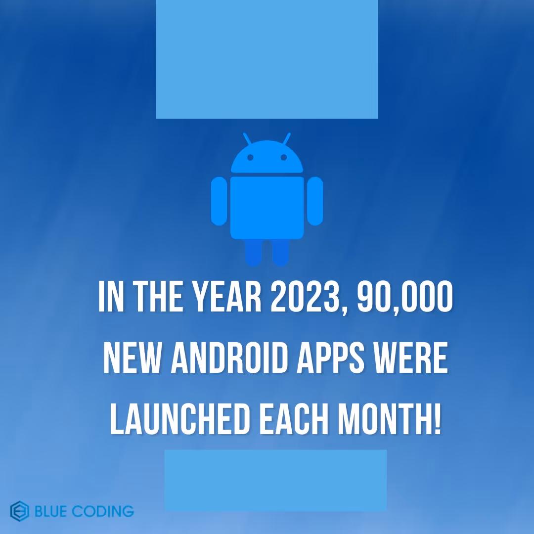 Android statistic