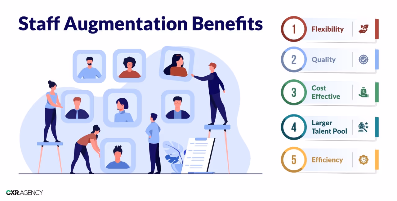Staff augmentation benefits