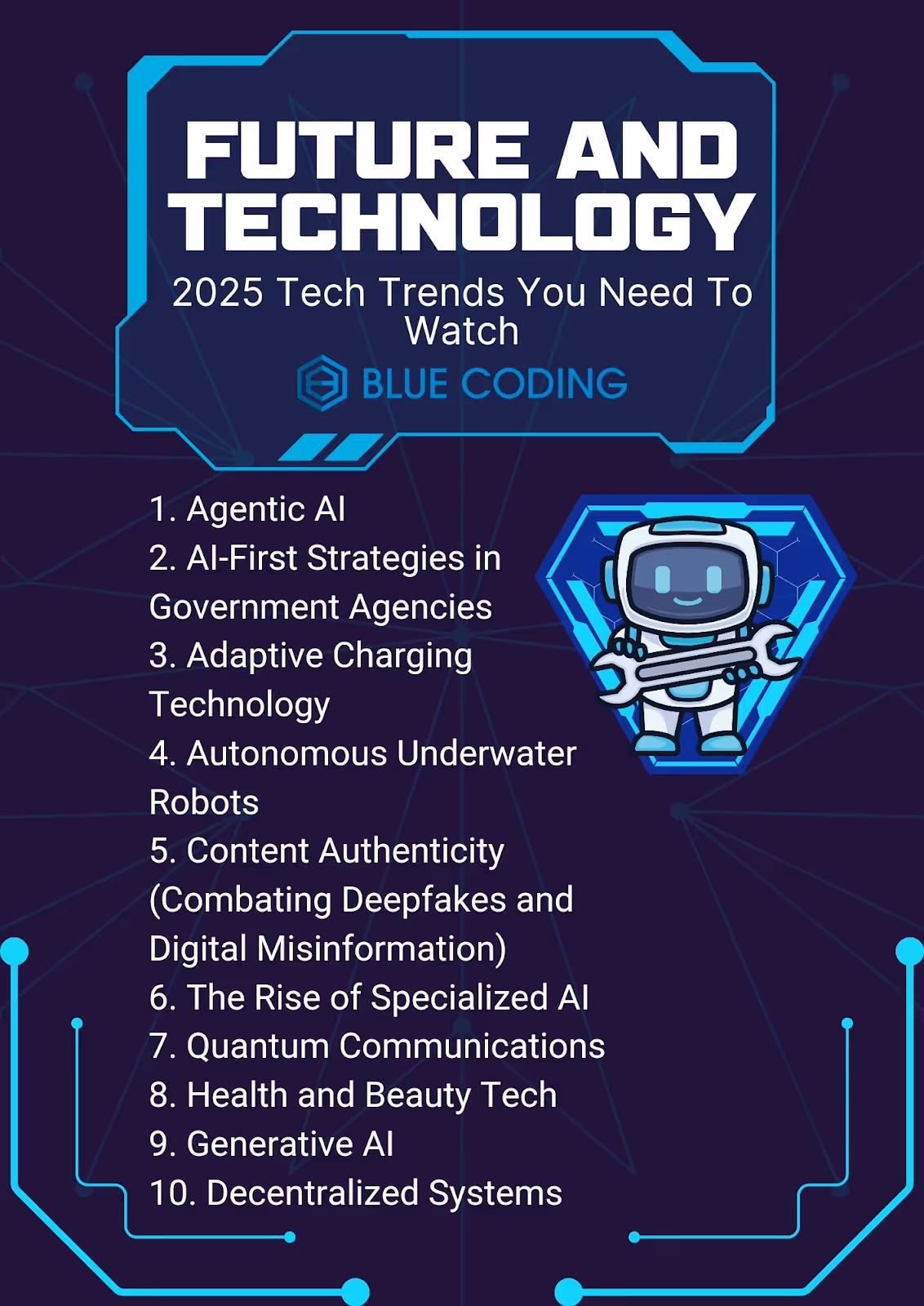 Future and Technology