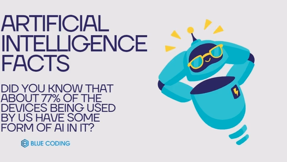 Artificial intelligence facts 