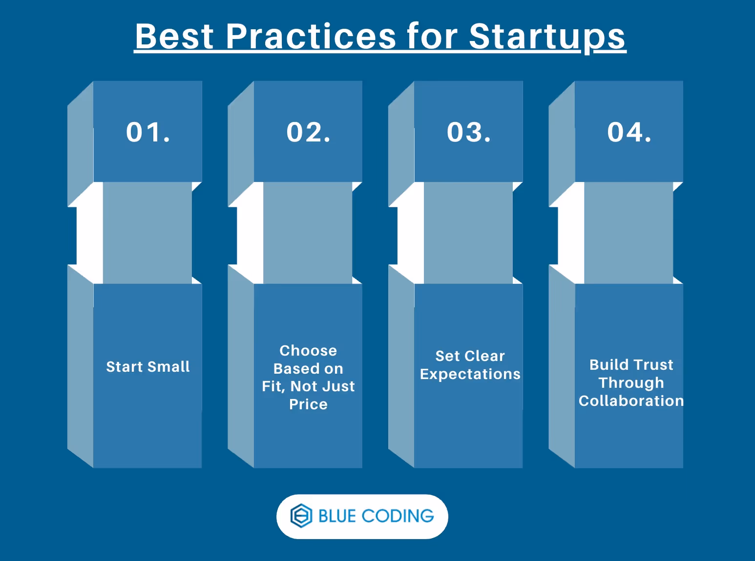 Best Practices for Startups