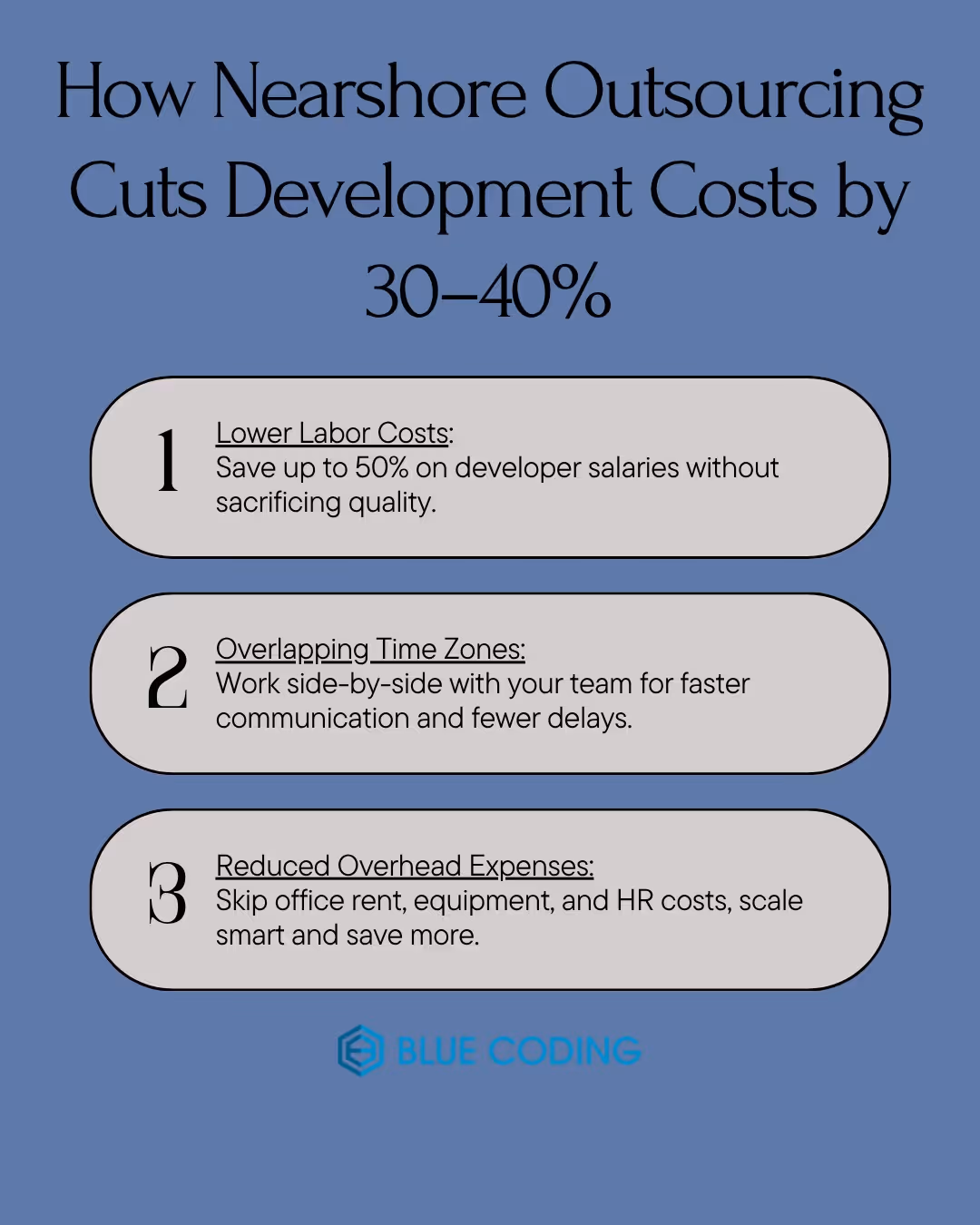 How nearshore outsourcing cuts development costs by 30-40%