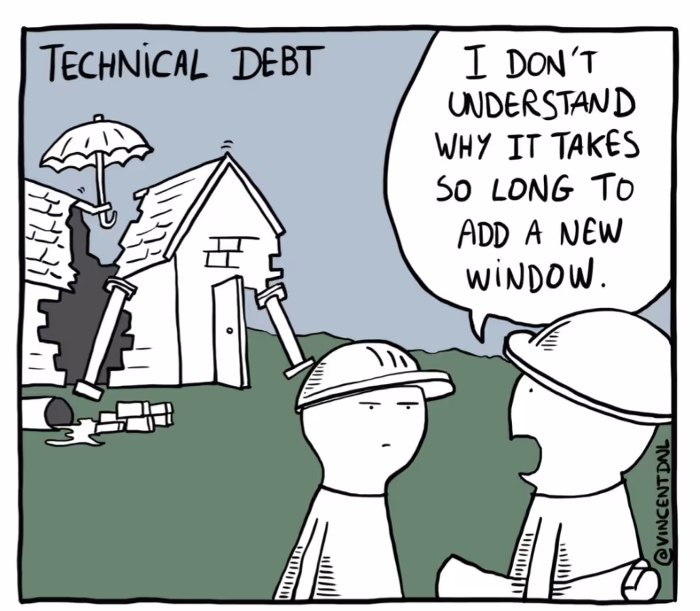 Technical debt meme