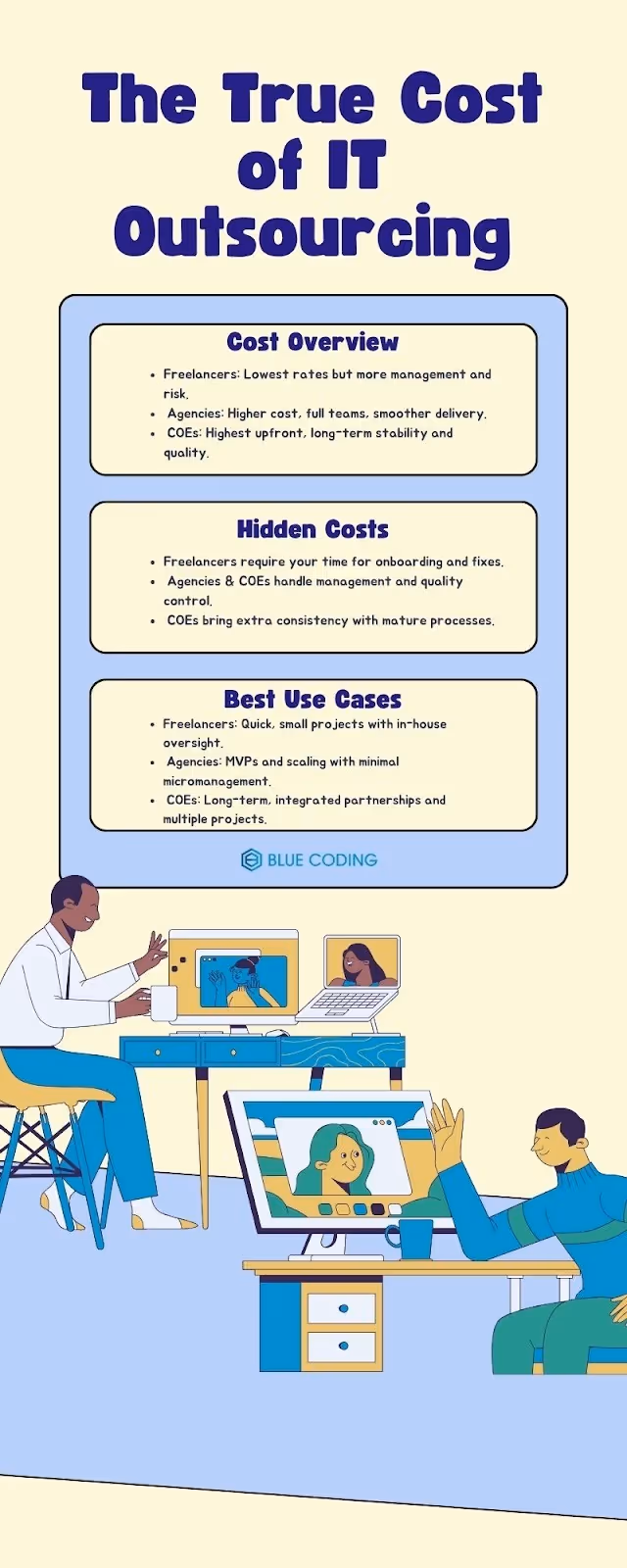 The true cost of IT outsourcing