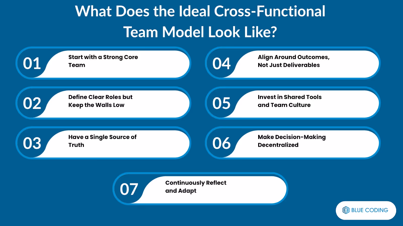 What Does the Ideal Cross-Functional Team Model Look Like?