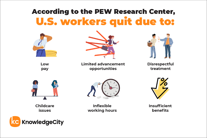 U.S. Workers quit due to