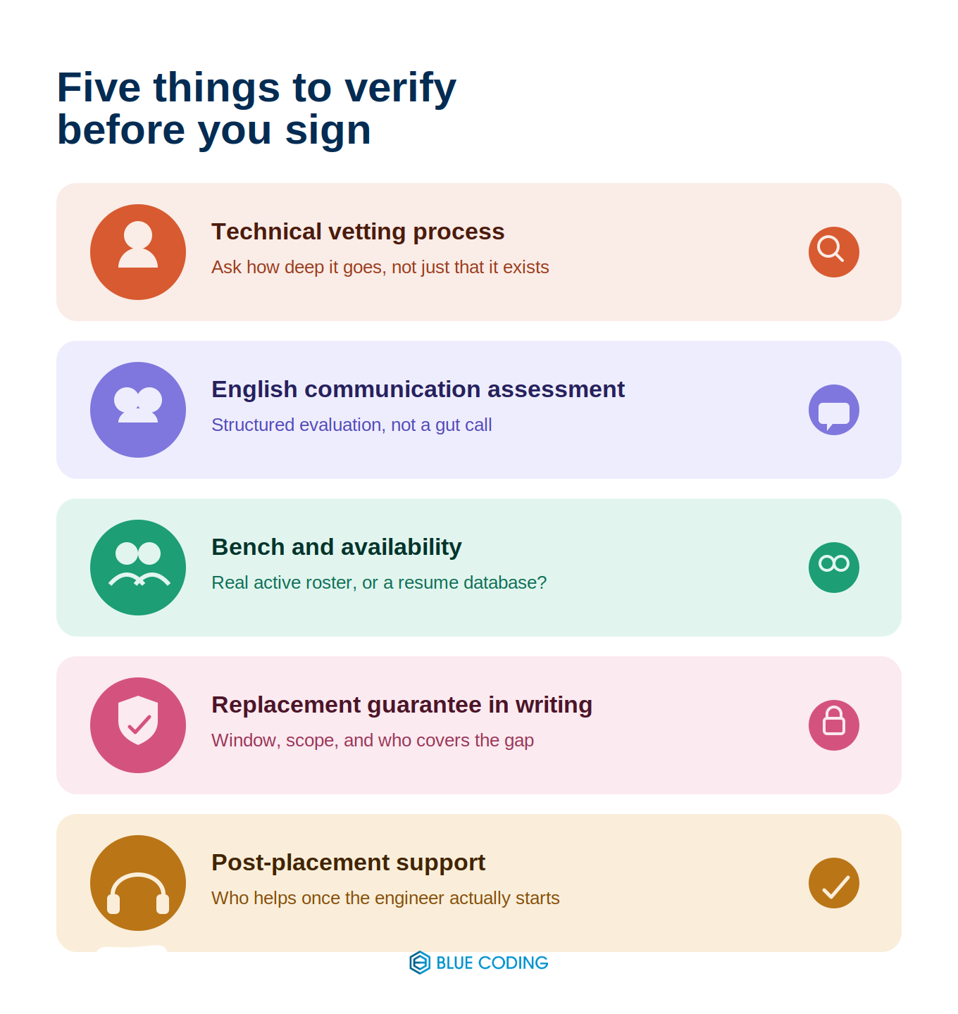 5 things to verify before signing with a nearshore hiring partner