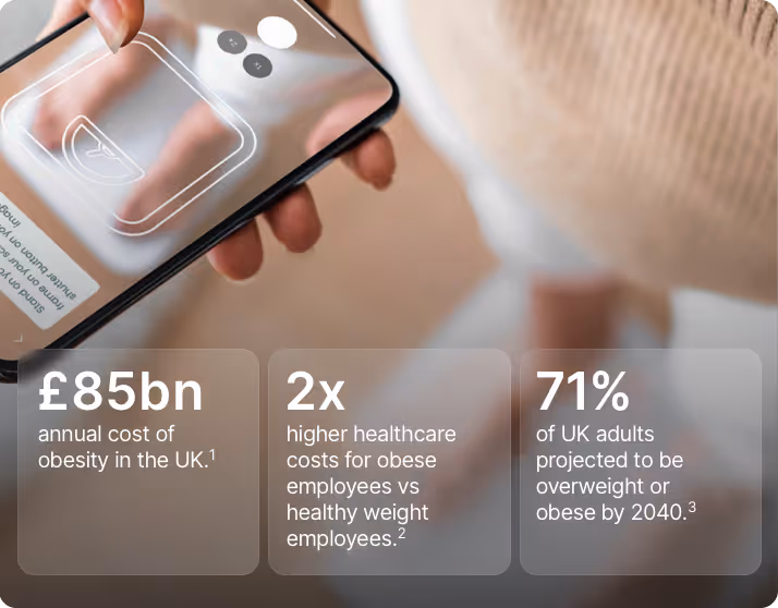 Close-up of a person holding a smartphone displaying a health app, with statistics about UK obesity costs and projections overlayed.