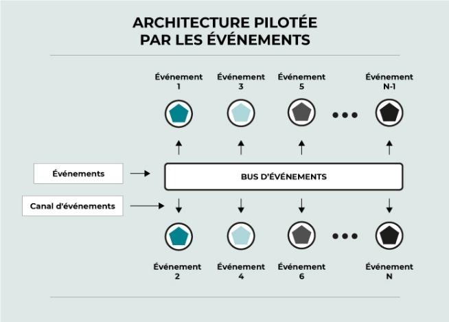 Une image contenant texte, capture d’écran, Police, nombreLe contenu généré par l’IA peut être incorrect.