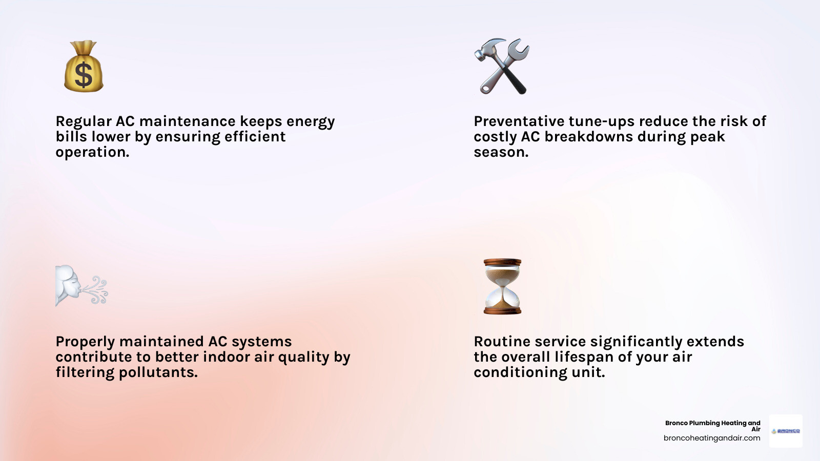 infographic showing benefits of regular AC maintenance including lower energy bills, fewer breakdowns, better air quality, and longer system life - best ac maintenance & repair in carmichael, ca infographic 4_facts_emoji_light-gradient