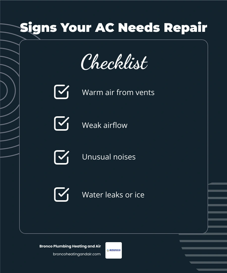 Common warning signs your AC needs repair - infographic showing 9 symptoms with brief descriptions - signs your ac needs Common warning signs your AC needs repair - infographic showing 9 symptoms with brief descriptions - signs your ac needs