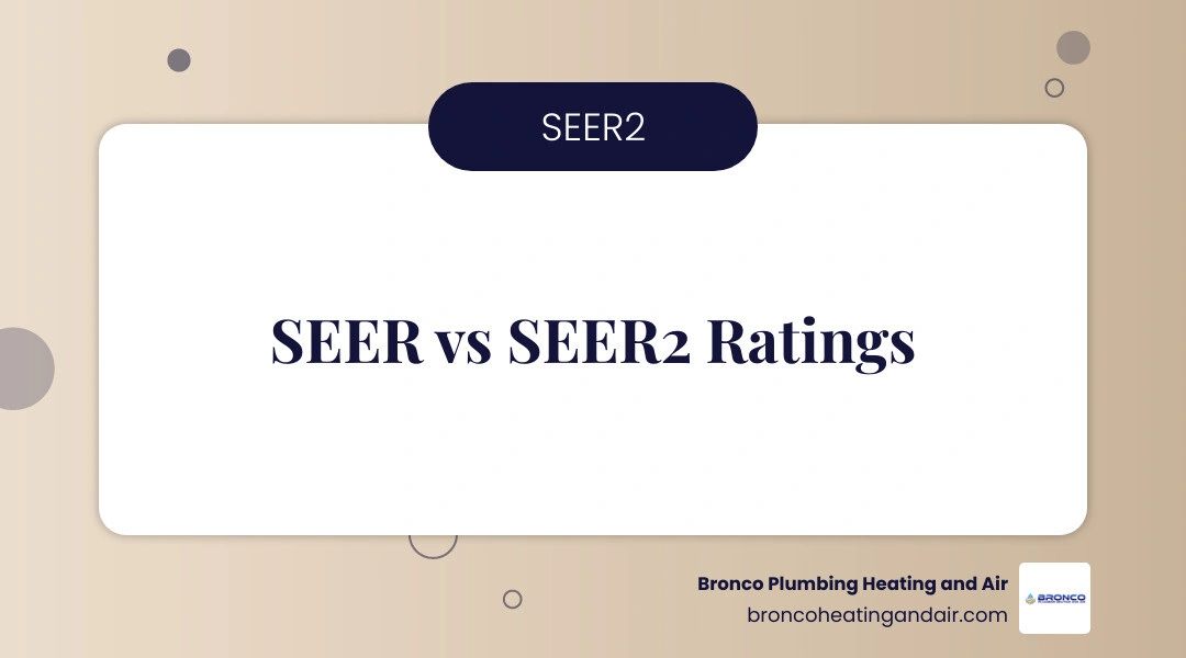 Infographic comparing SEER vs SEER2 ratings and annual savings for California homeowners at current utility rates infographic