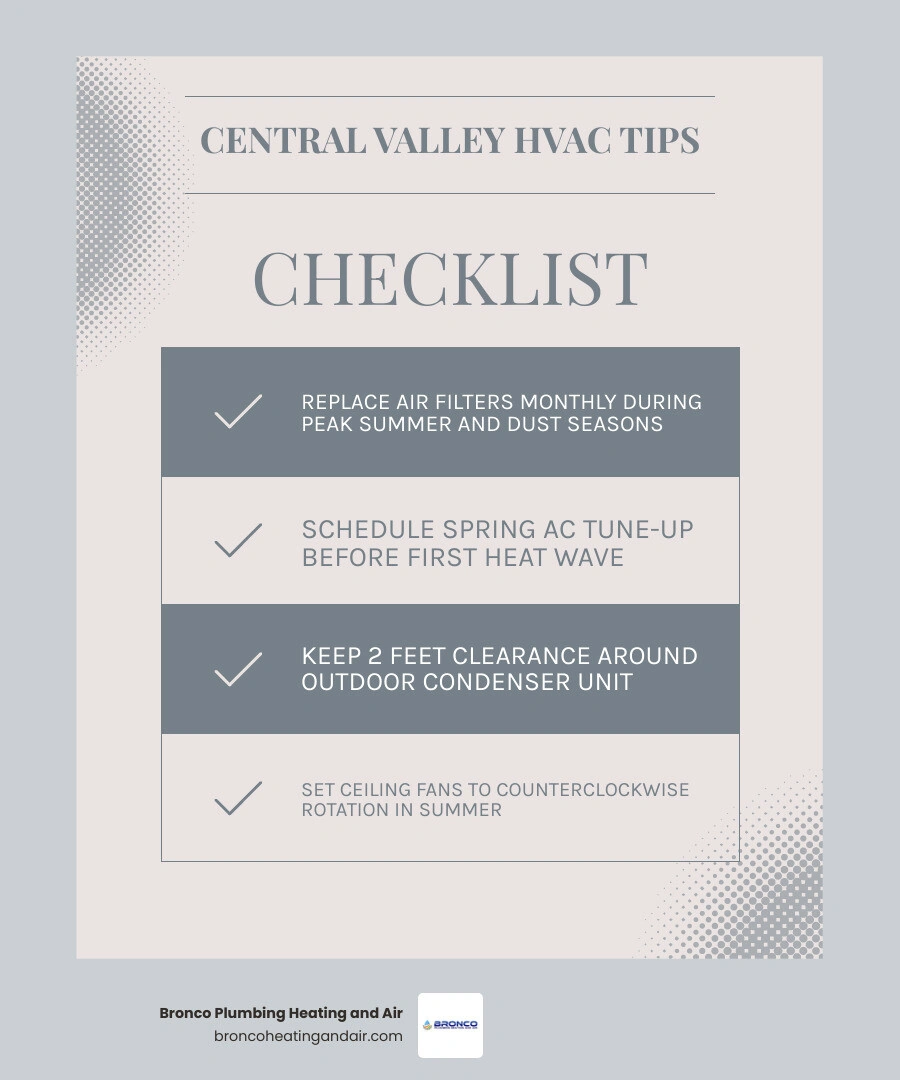 Infographic showing Central Valley HVAC maintenance tips: monthly filter changes, spring AC tune-up, fall heating check Infographic showing Central Valley HVAC maintenance tips: monthly filter changes, spring AC tune-up, fall heating check