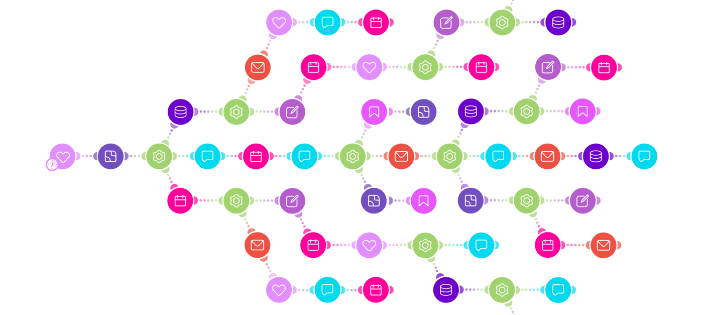 Diagramme de flux d'automatisation montrant une série d'icônes connectées représentant des processus comme l'envoi de courrier électronique, la planification, les paramètres, la communication et la sauvegarde de données.