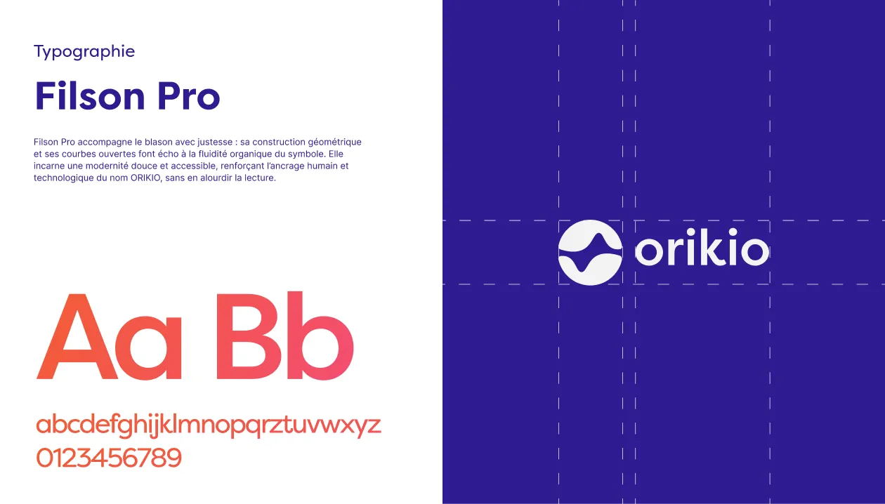 Exemple de typographie Filson Pro avec alphabet en minuscules et chiffres, et logo Orikio sur fond bleu.