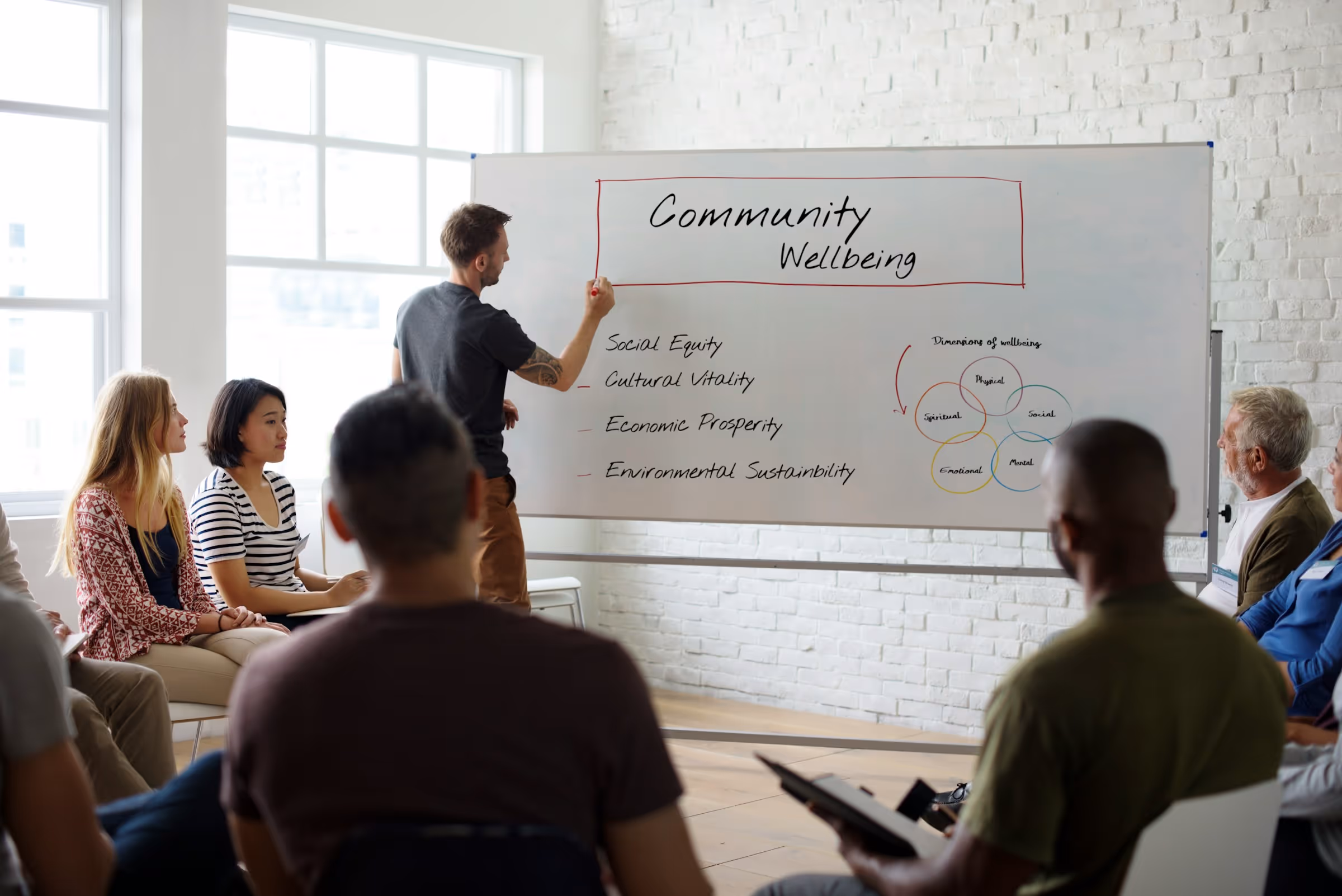 Workshop on community wellbeing with presenter writing on whiteboard