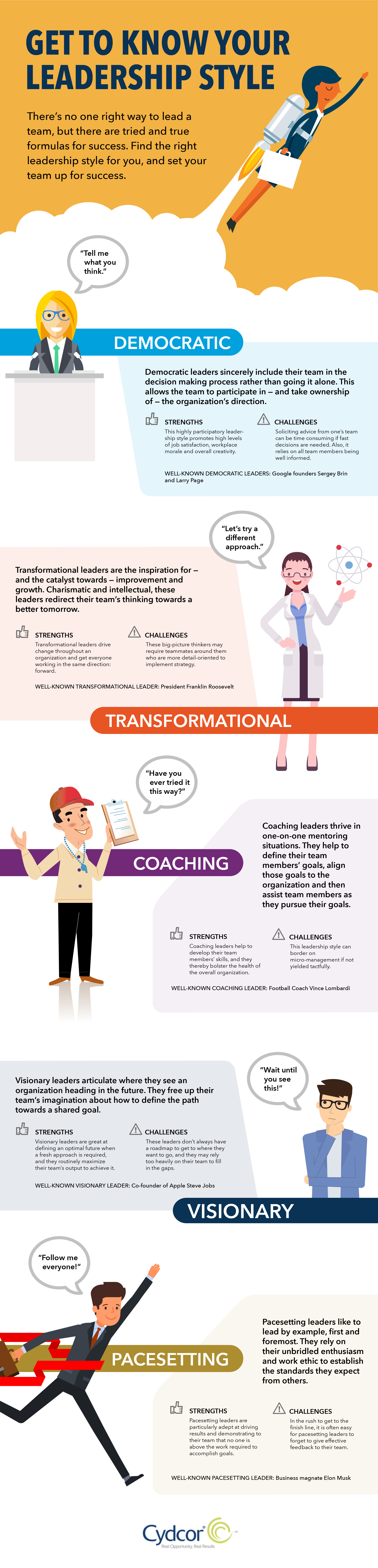 Types of Leadership Infographic