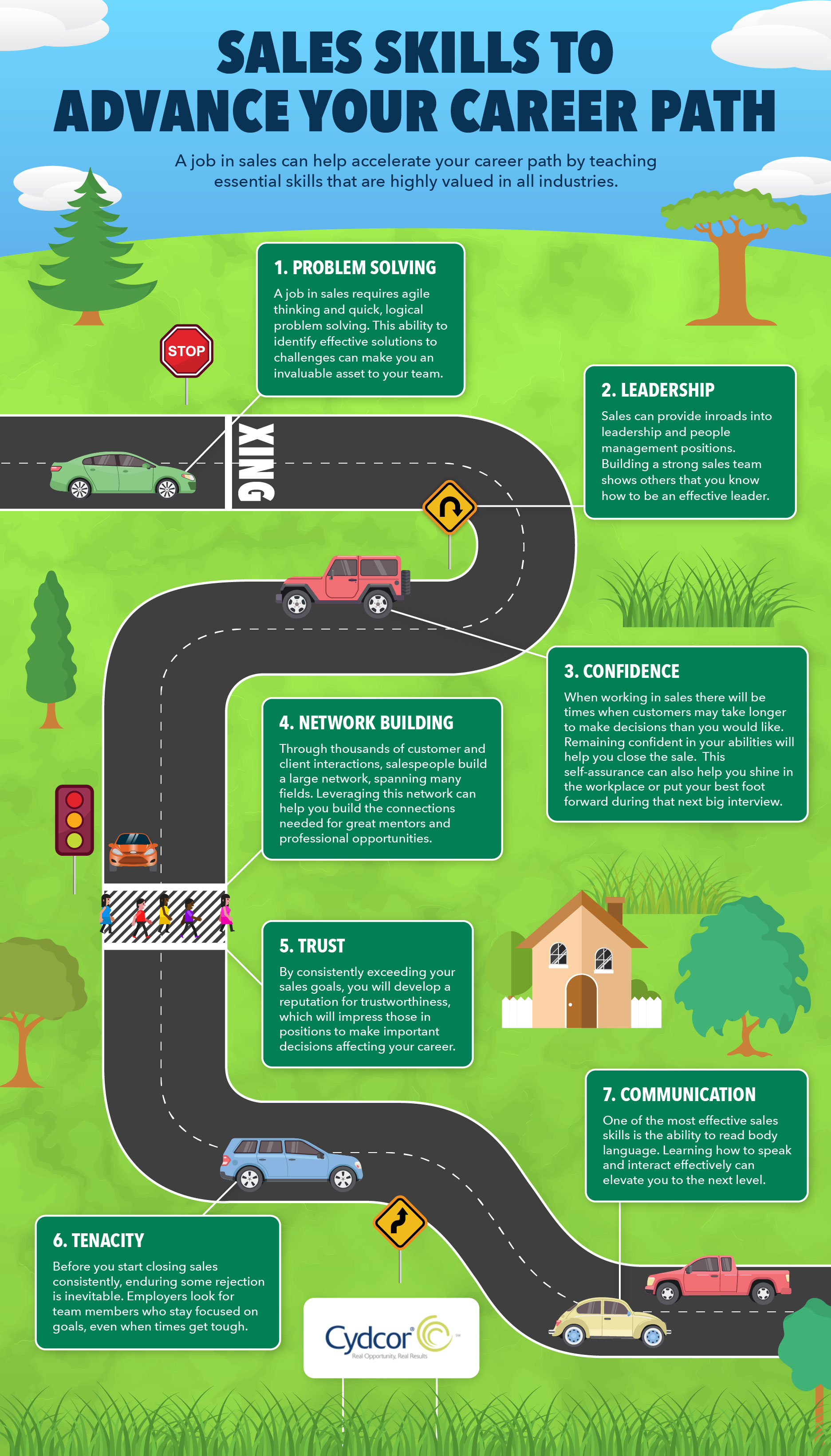 infographic about career path